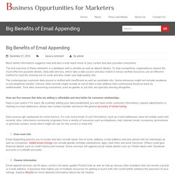 Business Oppurtunities for Marketers