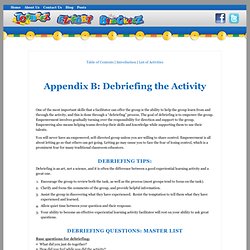 Appendix A: Debriefing the Activity