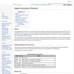 Apple Accessory Protocol - nuxx.net