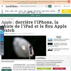 Apple : derrière l’iPhone, la chute de l’iPad et le flou Apple Watch, High tech