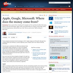 Apple, Google, Microsoft: Where does the money come from?