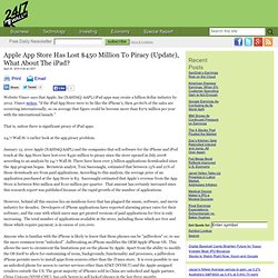 Apple App Store Has Lost $450 Million To Piracy (Update), What A
