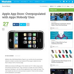 Apple App Store: Overpopulated with Apps Nobody Uses