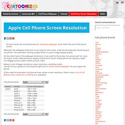 Apple's Cell Phone Screen Resolution by Brand and Model