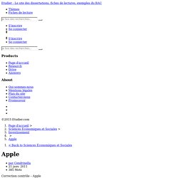 Apple - Rapport de Stage - Cendrinella