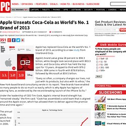 Apple Unseats Coca-Cola as World's No. 1 Brand of 2013