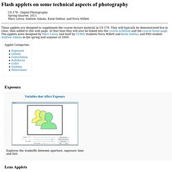 Flash applets on some technical aspects of photography