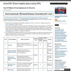 Top 10 VMware Virtual Appliances for Security « shareVM- Share insights about using VM's