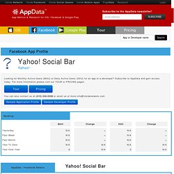 Yahoo! Social Bar