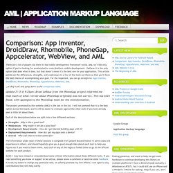 Comparison: App Inventor, DroidDraw, Rhomobile, PhoneGap, Appcelerator, WebView, and AML