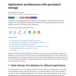 Application architectures with persistent storage