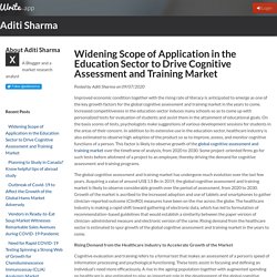 Widening Scope of Application in the Education Sector to Drive Cognitive Assessment and Training Market by Aditi Sharma