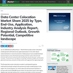 Data Center Colocation Market Share 2025 by Type, End-Use, Application, Industry Analysis Report, Regional Outlook, Growth Potential, Competitive landscape