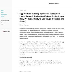 Egg Products Industry by Product Type (Dried, Liquid, Frozen), Application (Bakery, Confectionery, Dairy Products, Ready-to-Eat, Soups & Sauces, and Others)