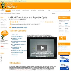 ASP.NET Application and Page Life Cycle