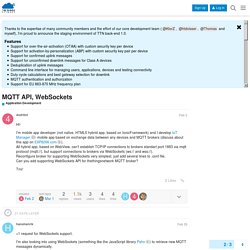 MQTT API, WebSockets - Application Development - The Things Network