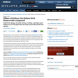 Pillars of Python: Six Python Web frameworks compared