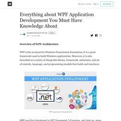 Want to have a clear idea of WPF application Development?