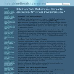 Botulinum Toxin Market Share, Companies, Application, Review and Development 2027 - healthandhealthcaretrends