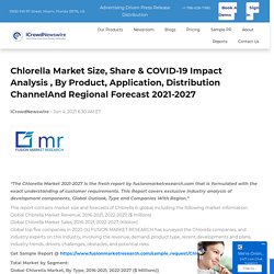 Chlorella Market Size, Share & COVID-19 Impact Analysis , By Product, Application, Distribution ChannelAnd Regional Forecast 2021-2027