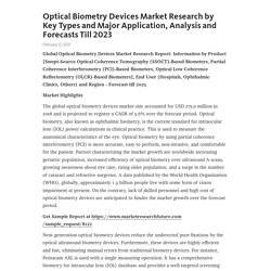 Optical Biometry Devices Market Research by Key Types and Major Application, Analysis and Forecasts Till 2023 – Telegraph