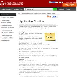 Application Timeline Article - GradSchools