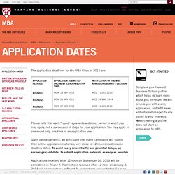 Application Dates - MBA