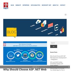 Why Should Choose ASP.NET Web Application Development?-Infographics