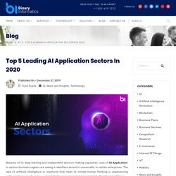 Top 5 Leading AI Application Sectors In 2020 - Binary Informatics