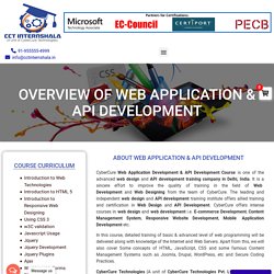 web application api training in delhi NCR Gurgaon