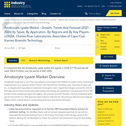 Amebocyte Lysate Market - Growth, Trends And Forecast (2021 - 2026) By Types, By Application, By Regions And By Key Players - LONZA, Charles River Laboratories, Associates Of Cape Cod, Xiamen Bioendo Technology
