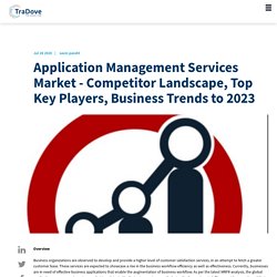Application Management Services Market - Competitor Landscape, Top Key Players, Business Trends to 2023