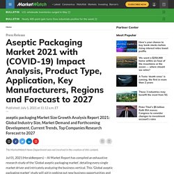 Aseptic Packaging Market 2021 with (COVID-19) Impact Analysis, Product Type, Application, Key Manufacturers, Regions and Forecast to 2027