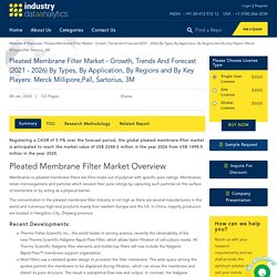 Pleated Membrane Filter Market - Growth, Trends And Forecast (2021 - 2026) By Types, By Application, By Regions And By Key Players: Merck Millipore,Pall, Sartorius, 3M