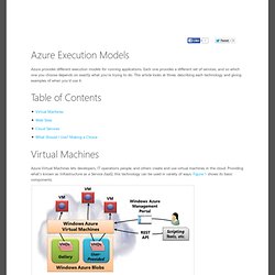 Windows Azure .NET Dev Center - Fundamentals - Execution Models
