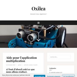 Aide pour l’application multiplication – Oxilea