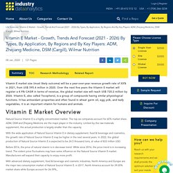 Vitamin E Market - Growth, Trends And Forecast (2021 - 2026) By Types, By Application, By Regions And By Key Players: ADM, Zhejiang Medicine, DSM (Cargill), Wilmar Nutrition