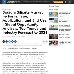 Global Opportunity Analysis, Top Trends and Industry Forecast to 2024