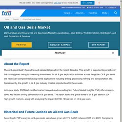 Oil and Gas Seals Market by Application, End User & Region for 2020 – 2030