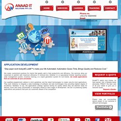 Custom Application, Outsource, Custom Software, Business Software