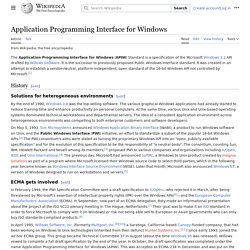 Application Programming Interface for Windows