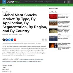 May 2021 Report on Global Meat Snacks Market Overview, Size, Share and Trends for 2014-2026