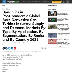 May 2021 Report On Global Aero Derivative Gas Turbine Industry Market Size, Share, Value, and Competitive Landscape 2021