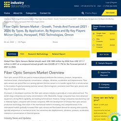 Fiber Optic Sensors Market - Growth, Trends And Forecast (2021 - 2026) By Types, By Application, By Regions And By Key Players: Micron Optics, Honeywell, FISO Technologies, Omron