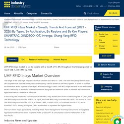 UHF RFID Inlays Market - Growth, Trends And Forecast (2021 - 2026) By Types, By Application, By Regions And By Key Players: SMARTRAC, XINDECO IOT, Invengo, Shang Yang RFID Technology