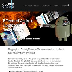 Effects of Android Application Termination