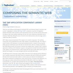 The SWP Application Component Library (SWA) » TopQuadrant, Inc