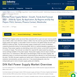 DIN Rail Power Supply Market - Growth, Trends And Forecast (2021 - 2026) By Types, By Application, By Regions And By Key Players: PULS, Siemens, Phoenix Contact, Weidmuller