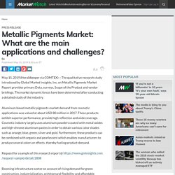 Metallic Pigments Market: What are the main applications and challenges?