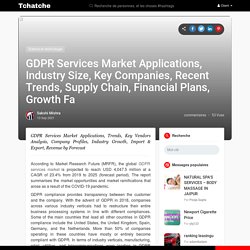 GDPR Services Market Applications, Industry Size, Key Companies, Recent Trends, Supply Chain, Financial Plans, Growth Fa